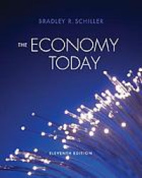 The economy today